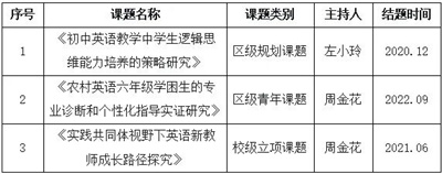 微信图片_20211218184751.jpg